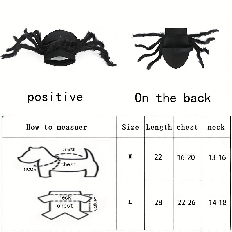 variants2