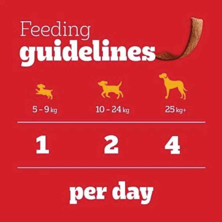 Pedigree Schmackos Mega Pack – 110 Strips Dog Treats - Onestop Store